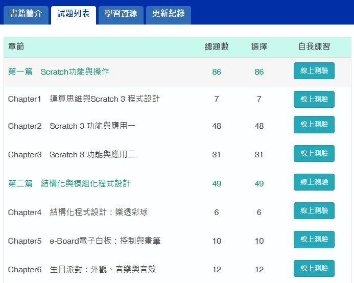 線上刷題系統